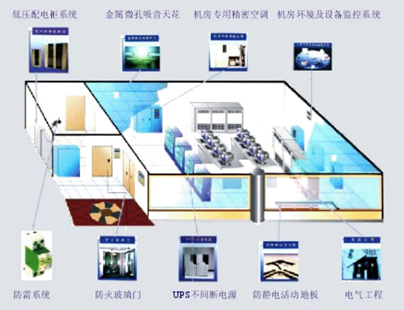 IT运维服务：企业数字化转型中的灯塔